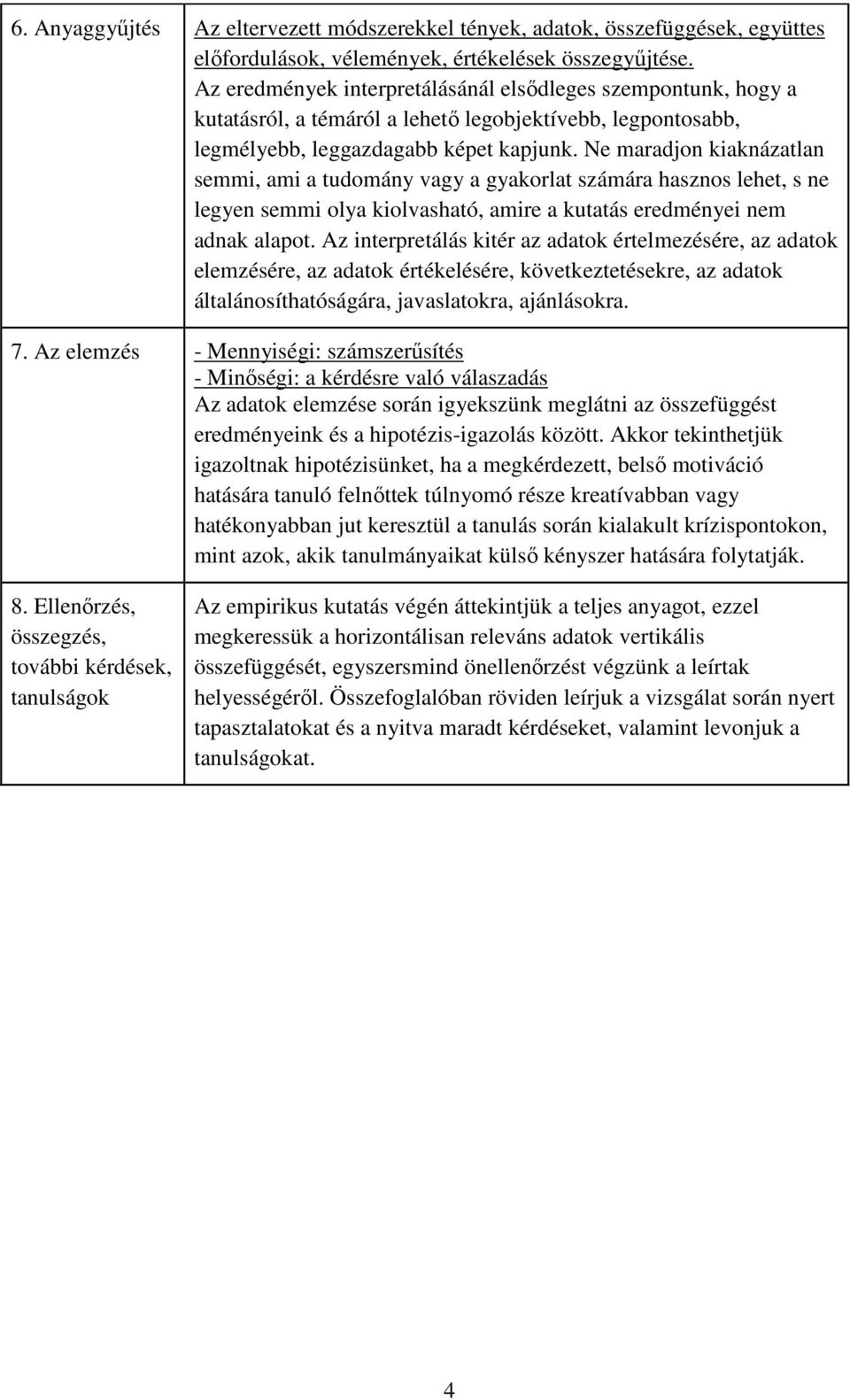 Ne maradjon kiaknázatlan semmi, ami a tudomány vagy a gyakorlat számára hasznos lehet, s ne legyen semmi olya kiolvasható, amire a kutatás eredményei nem adnak alapot.