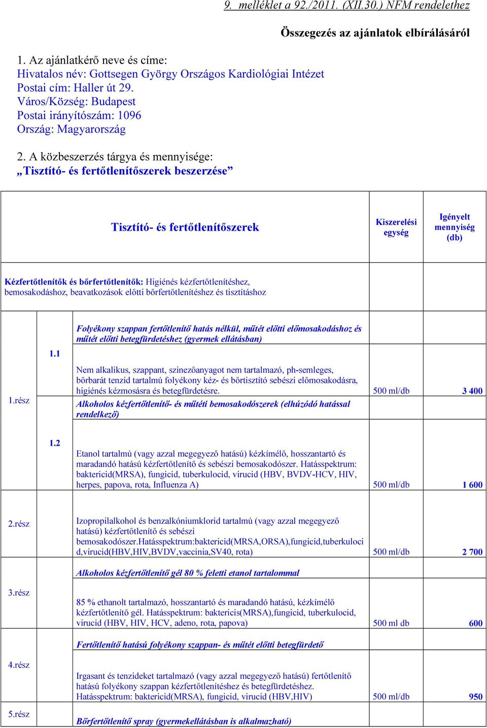 ) NFM rendelethez Összegezés az ajánlatok elbírálásáról Tisztító- és fertőtlenítőszerek Kiszerelési (db) Kézfertőtlenítők és bőrfertőtlenítők: Higiénés kézfertőtlenítéshez, bemosakodáshoz,