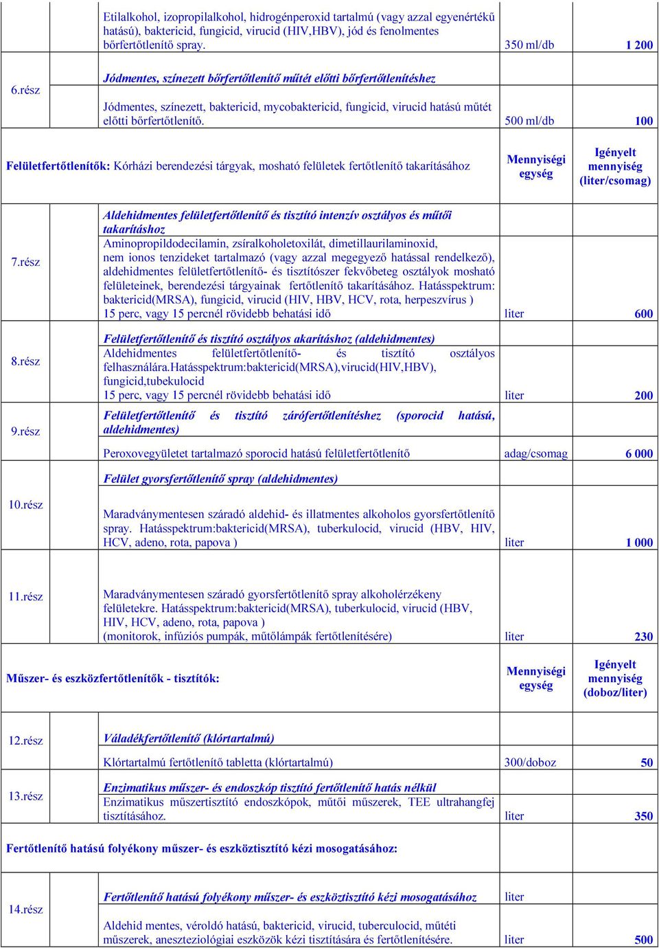 500 ml/db 100 Felületfertőtlenítők: Kórházi berendezési tárgyak, mosható felületek fertőtlenítő takarításához Mennyiségi (liter/csomag) 7.rész 8.rész 9.