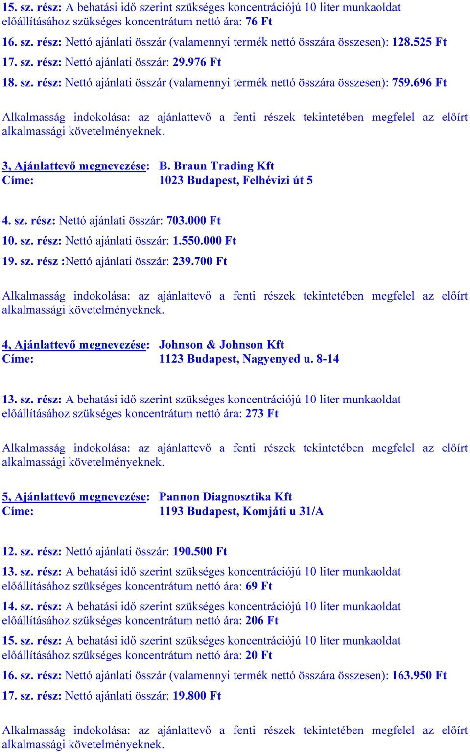 Braun Trading Kft Címe: 1023 Budapest, Felhévizi út 5 4. sz. rész: Nettó ajánlati összár: 703.000 Ft 10. sz. rész: Nettó ajánlati összár: 1.550.000 Ft 19. sz. rész :Nettó ajánlati összár: 239.