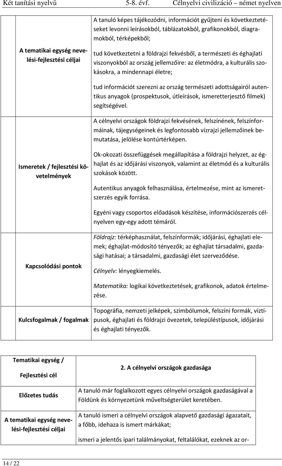 (prospektusok, útleírások, ismeretterjesztő filmek) segítségével.