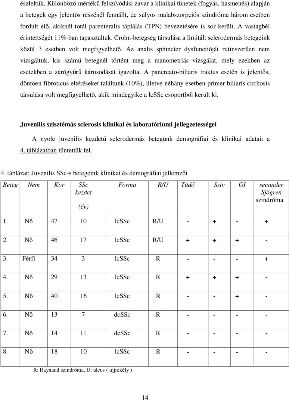 totál parenteralis táplálás (TPN) bevezetésére is sor került. A vastagbél érintettségét 11%-ban tapasztaltuk.