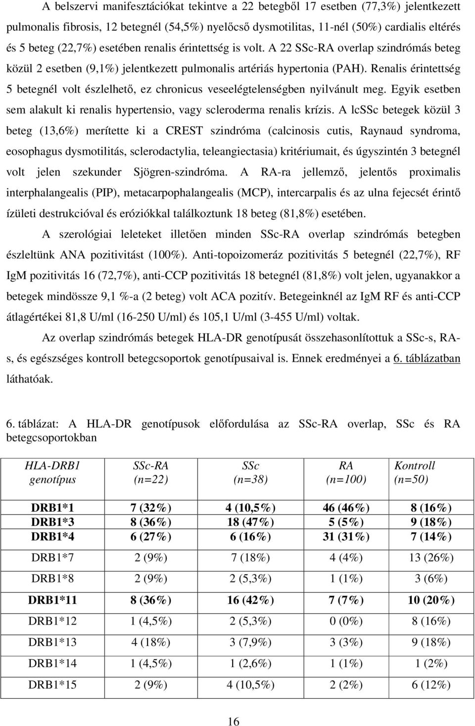 Renalis érintettség 5 betegnél volt észlelhetı, ez chronicus veseelégtelenségben nyilvánult meg. Egyik esetben sem alakult ki renalis hypertensio, vagy scleroderma renalis krízis.