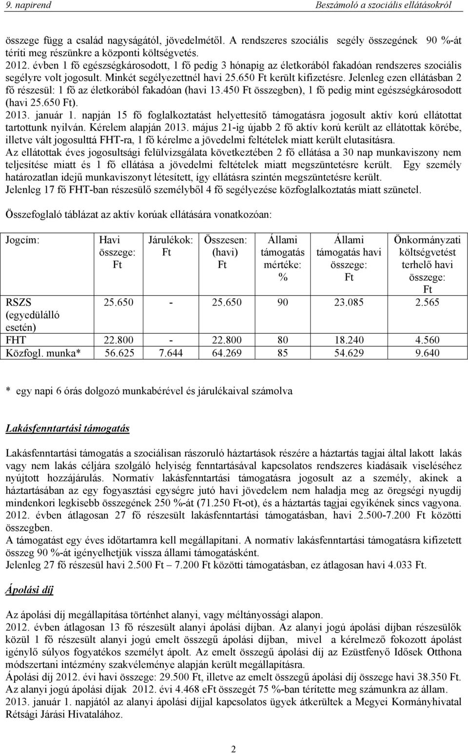 Jelenleg ezen ellátásban 2 fő részesül: 1 fő az életkorából fakadóan (havi 13.450 összegben), 1 fő pedig mint egészségkárosodott (havi 25.650 ). 2013. január 1.