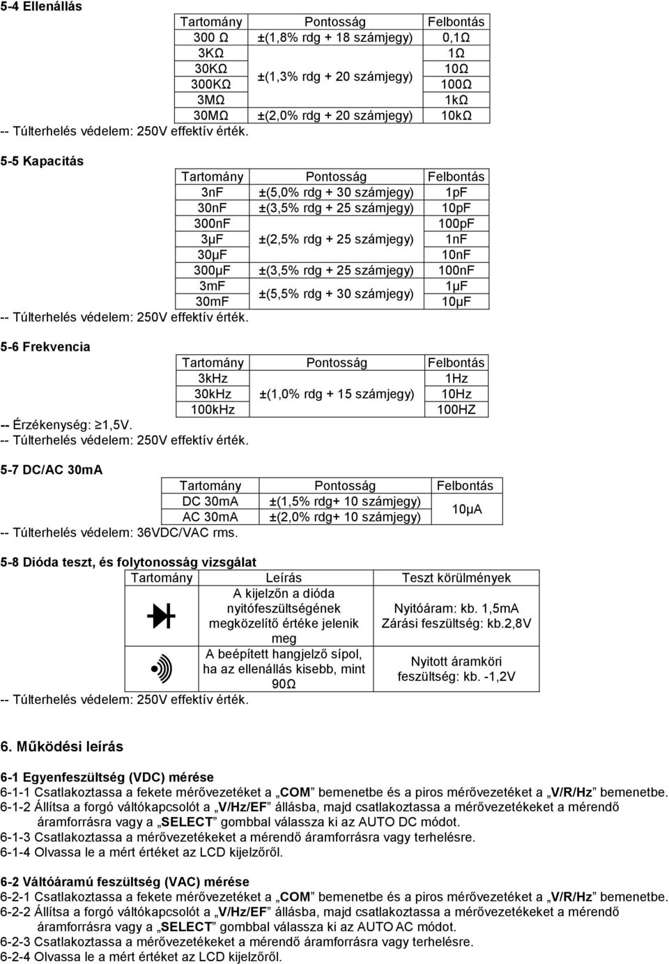 30kHz ±(1,0% rdg + 15 számjegy) 10Hz 100kHz 100HZ -- Érzékenység: 1,5V. 5-7 DC/AC 30mA DC 30mA ±(1,5% rdg+ 10 számjegy) 10µA AC 30mA ±(2,0% rdg+ 10 számjegy) -- Túlterhelés védelem: 36VDC/VAC rms.