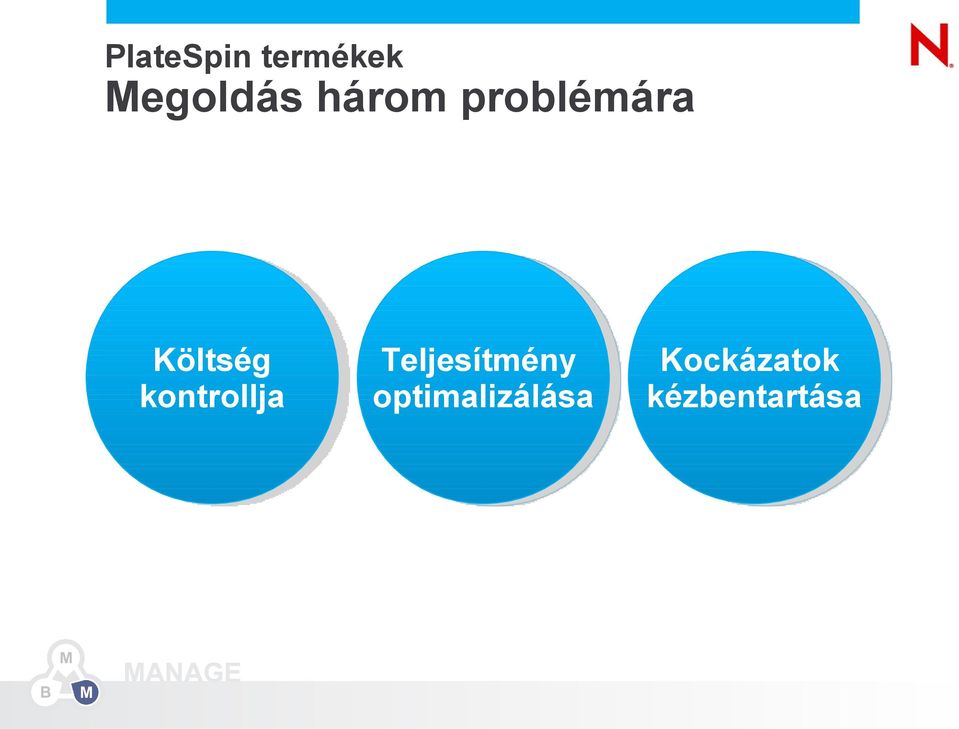 kontrollja 5 Teljesítmény