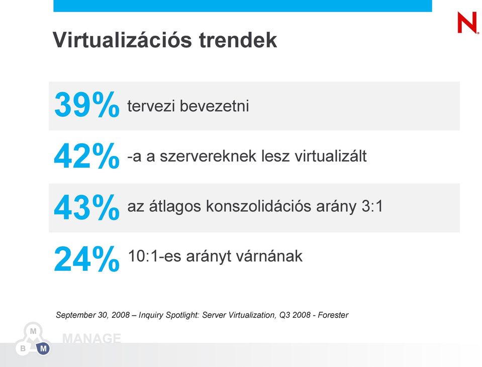 konszolidációs arány 3:1 24% 10:1-es arányt várnának