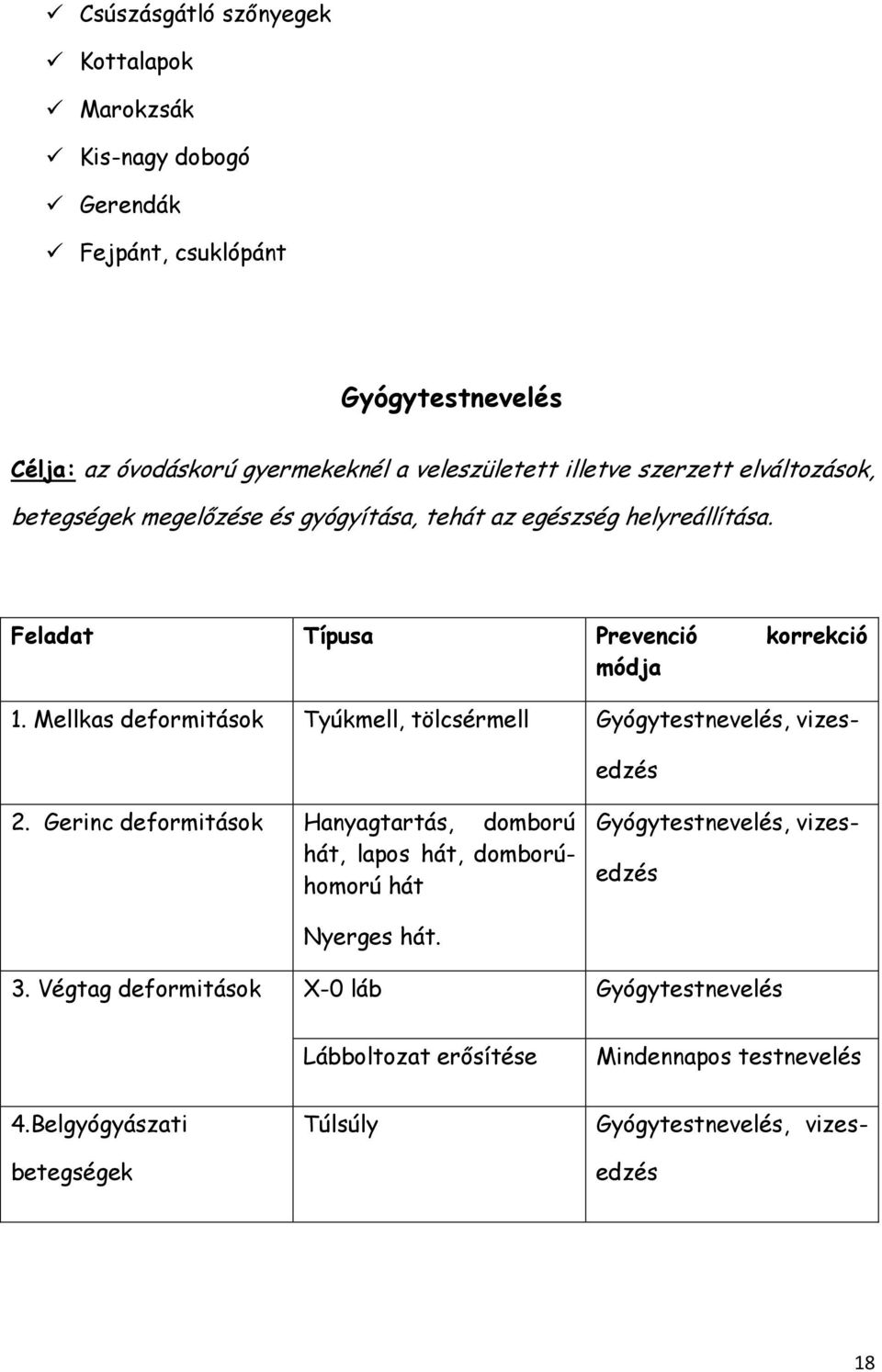 Mellkas deformitások Tyúkmell, tölcsérmell Gyógytestnevelés, vizes- edzés 2.