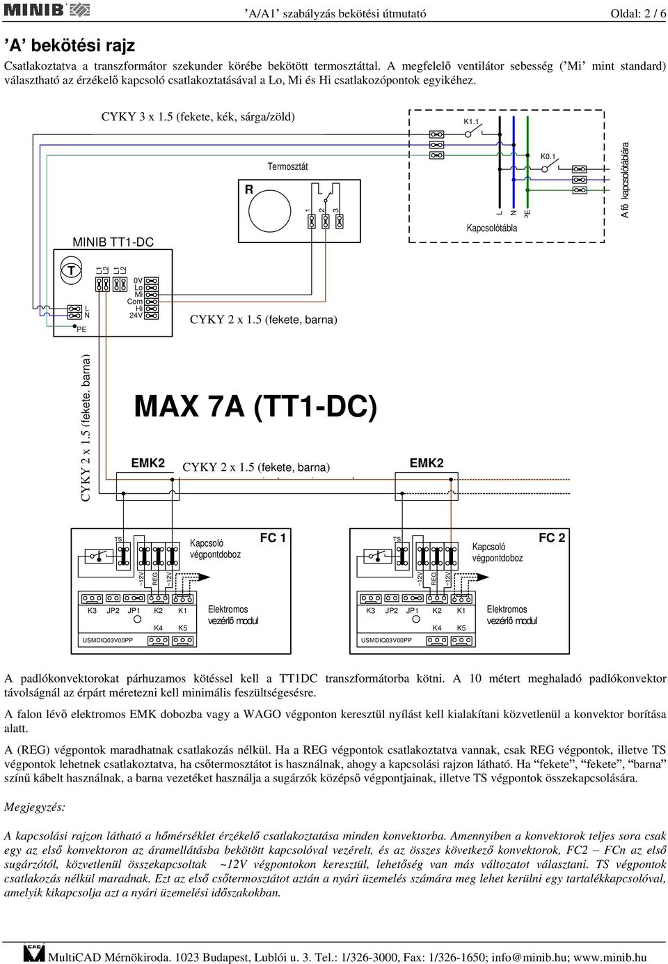 Termosztát. Termostat. PKapcsoló svorkovnice USMDIQ03V00PP - PDF Free  Download