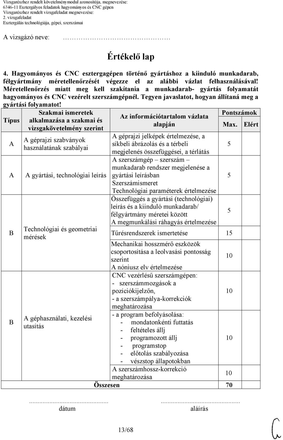 Típus B B Szakmai ismeretek alkalmazása a szakmai és vizsgakövetelmény szerint géprajzi szabványok használatának szabályai gyártási, technológiai leírás Technológiai és geometriai mérések