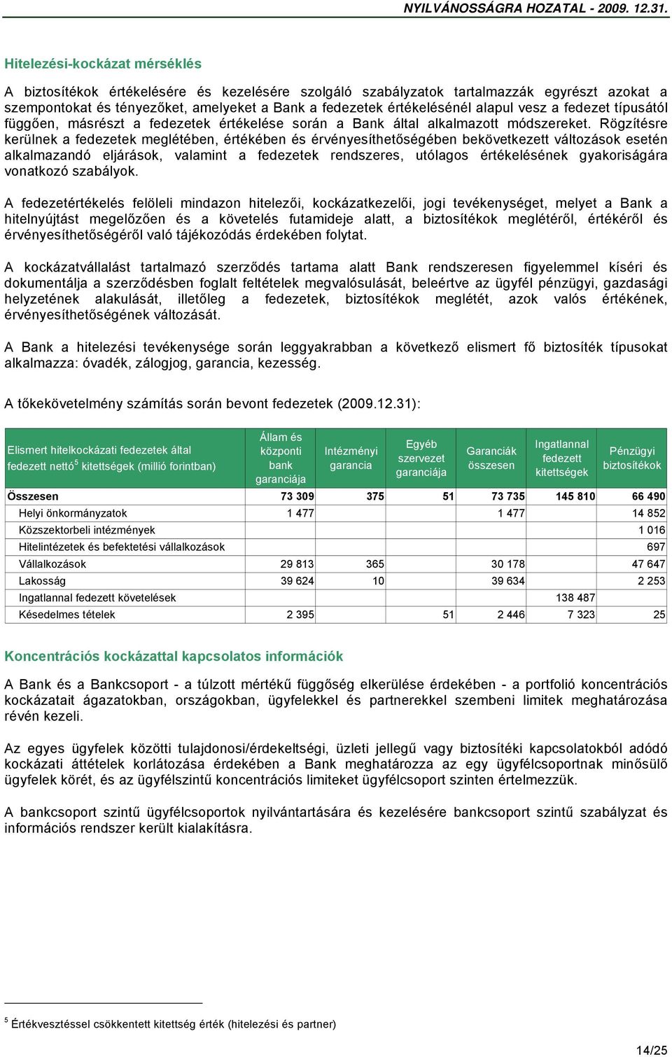 Rögzítésre kerülnek a fedezetek meglétében, értékében és érvényesíthetőségében bekövetkezett változások esetén alkalmazandó eljárások, valamint a fedezetek rendszeres, utólagos értékelésének