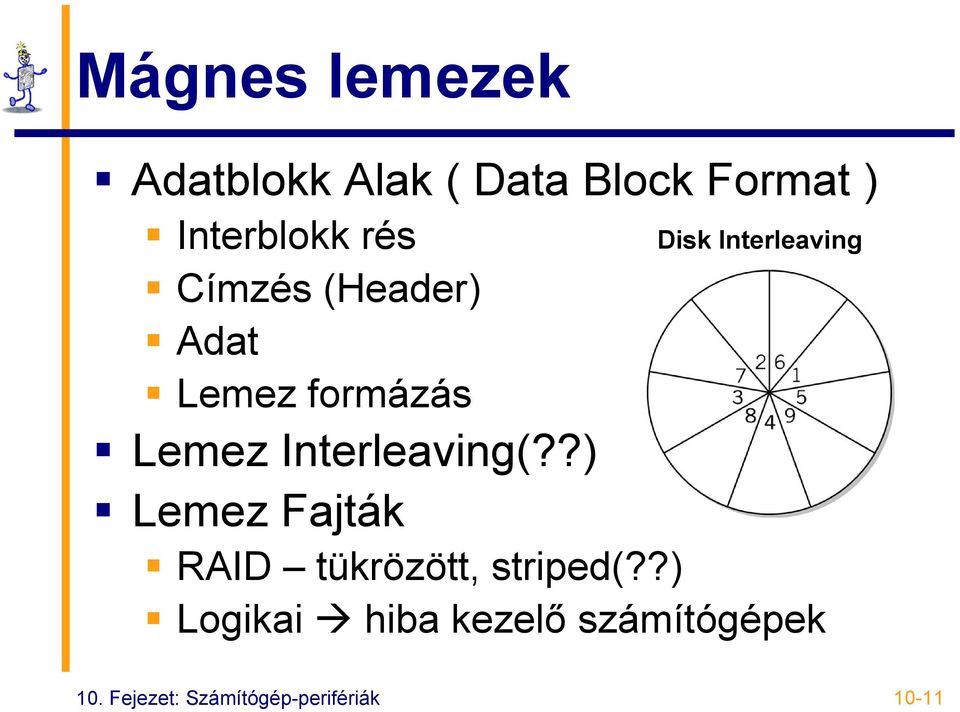 Interleaving(??) Lemez Fajták RAID tükrözött, striped(?