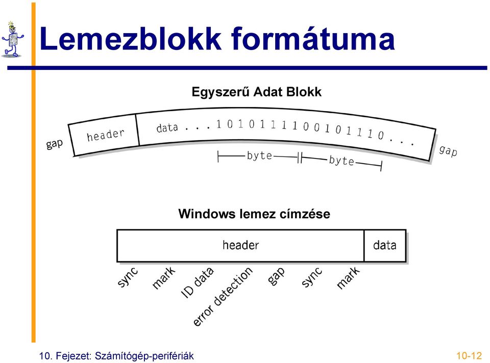 Windows lemez címzése 10.