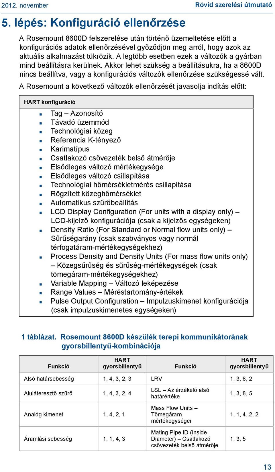 A legtöbb esetben ezek a változók a gyárban mind beállításra kerülnek. Akkor lehet szükség a beállításukra, ha a 8600D nincs beállítva, vagy a konfigurációs változók ellenőrzése szükségessé vált.