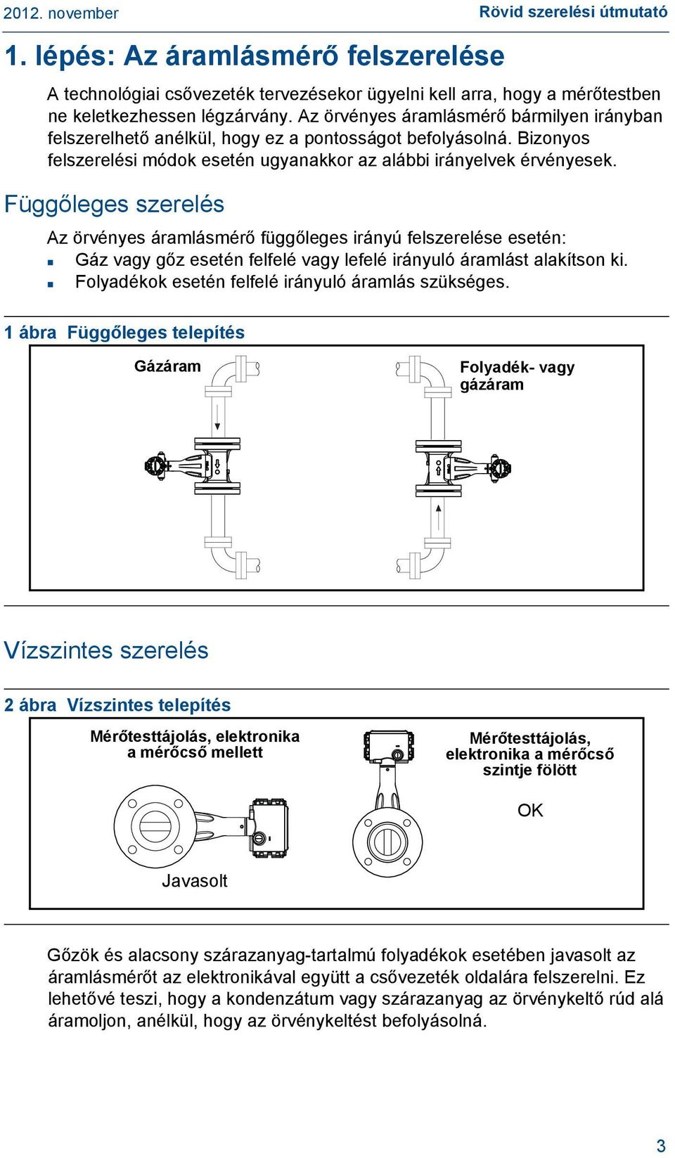 Függőleges szerelés Az örvényes áramlásmérő függőleges irányú felszerelése esetén: Gáz vagy gőz esetén felfelé vagy lefelé irányuló áramlást alakítson ki.