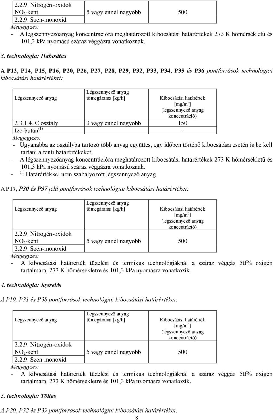 technológiai kibocsátási határértékei: 8 Kibocsátási határérték [mg/m 3 ] (légszennyező anyag koncentráció) 2.3.1.4.