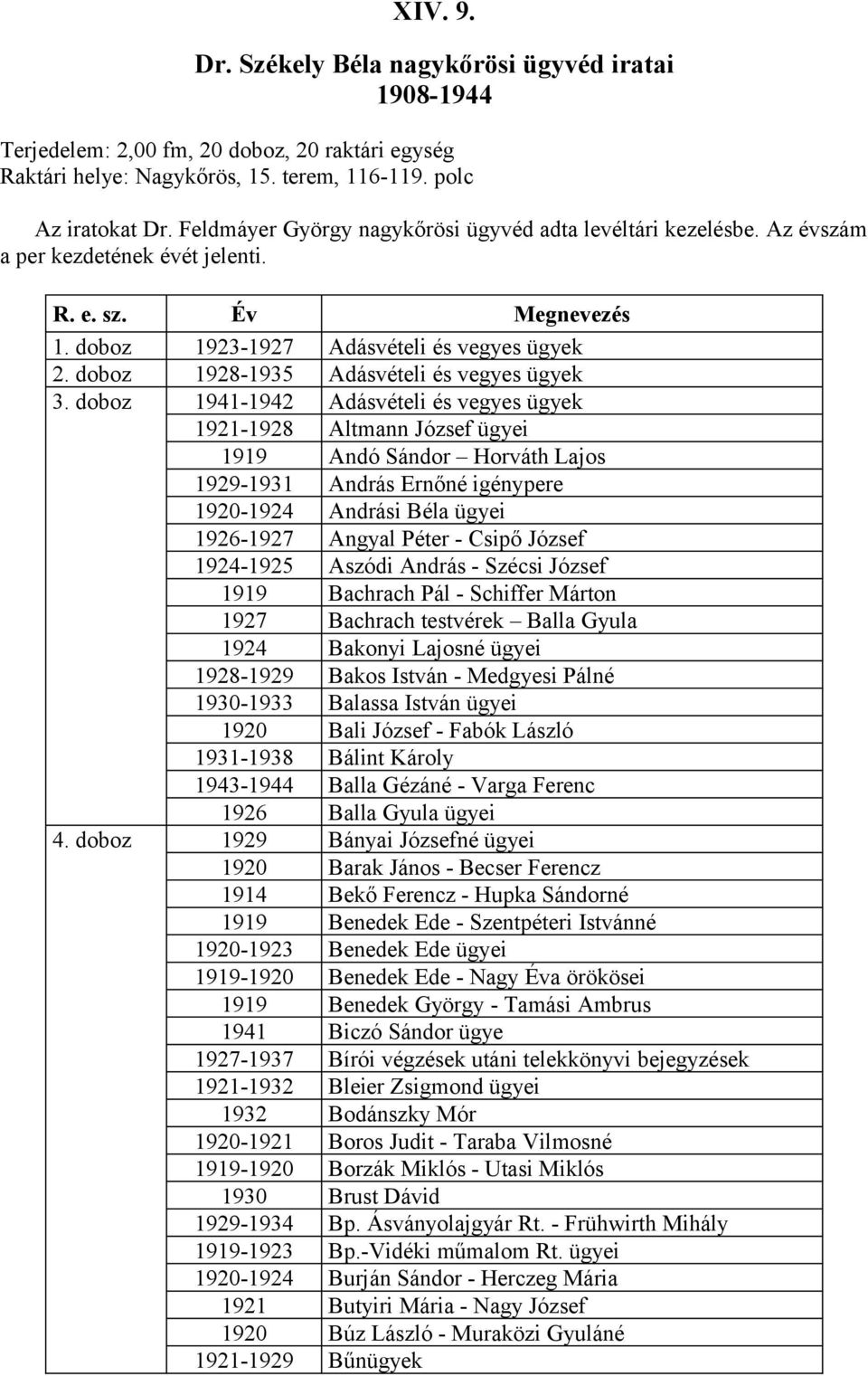 doboz 1928-1935 Adásvételi és vegyes ügyek 3.