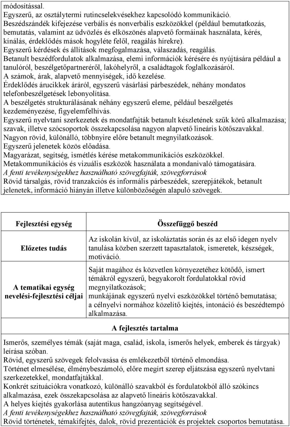 hogyléte felől, reagálás hírekre). Egyszerű kérdések és állítások megfogalmazása, válaszadás, reagálás.