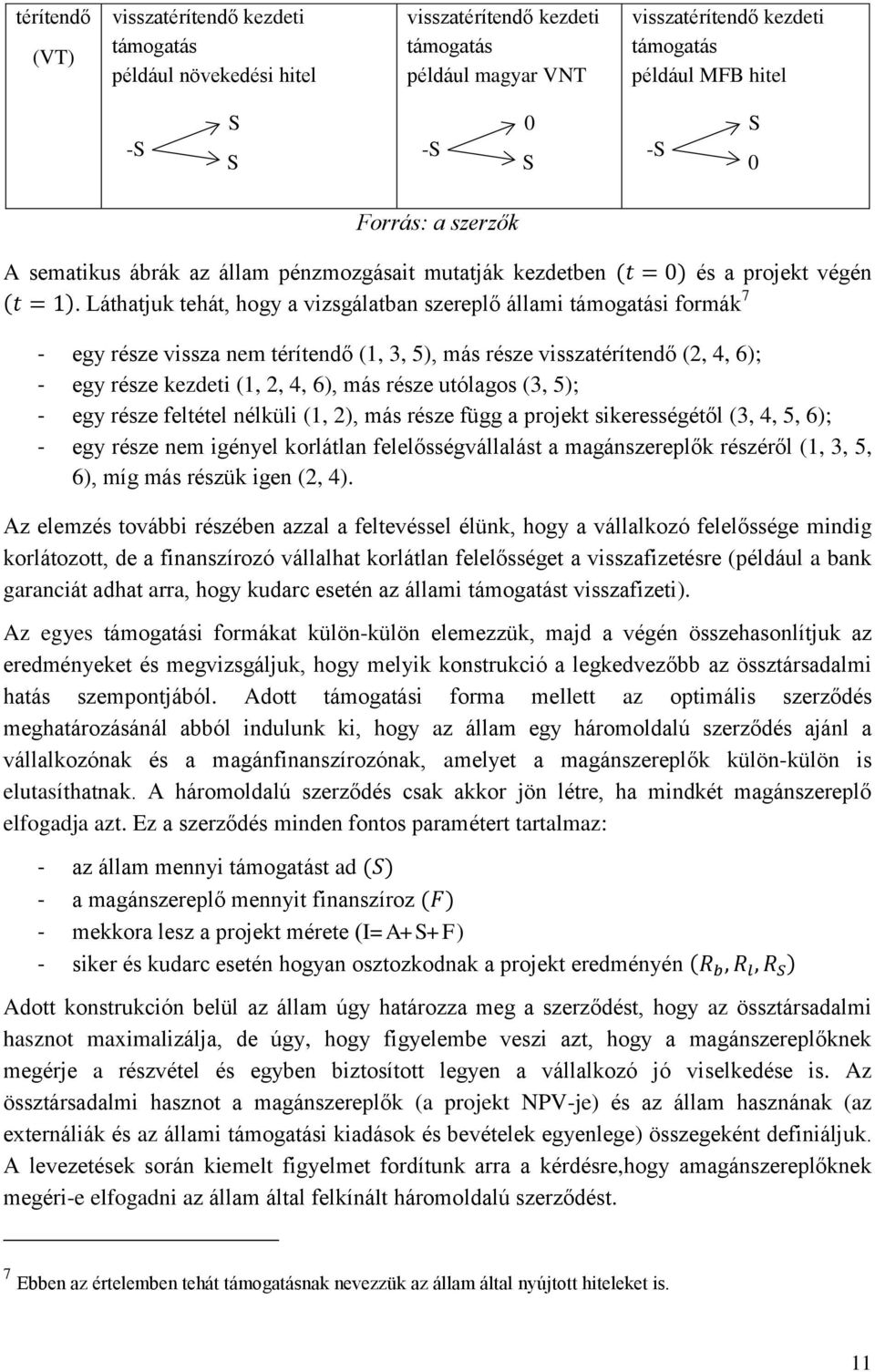 Láthatjuk tehát, hogy a vizsgálatban szereplő állami támogatási formák 7 - egy része vissza nem térítendő (1, 3, 5), más része visszatérítendő (2, 4, 6); - egy része kezdeti (1, 2, 4, 6), más része