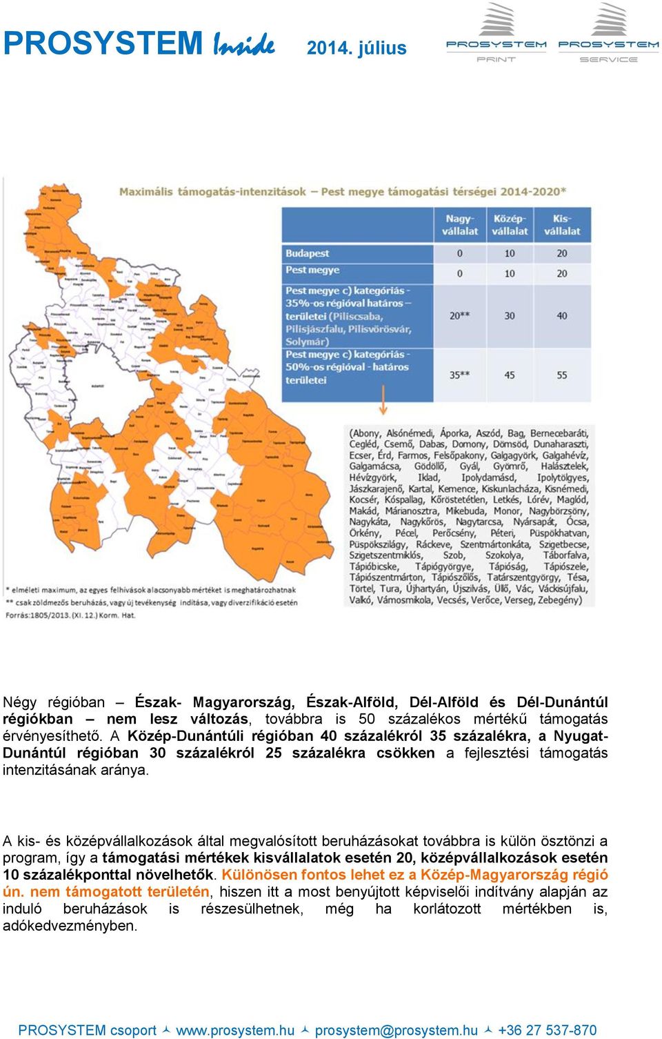 A kis- és középvállalkozások által megvalósított beruházásokat továbbra is külön ösztönzi a program, így a támogatási mértékek kisvállalatok esetén 20, középvállalkozások esetén 10