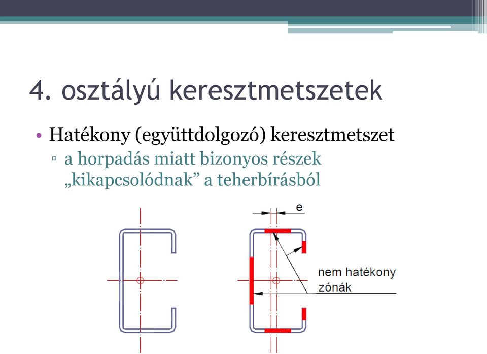 keresztmetszet a horpadás miatt