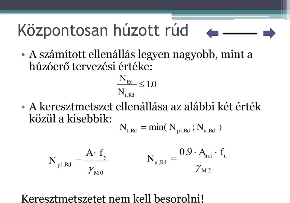 ellenállása az alábbi két érték közül a kisebbik: N min( N pl, ;