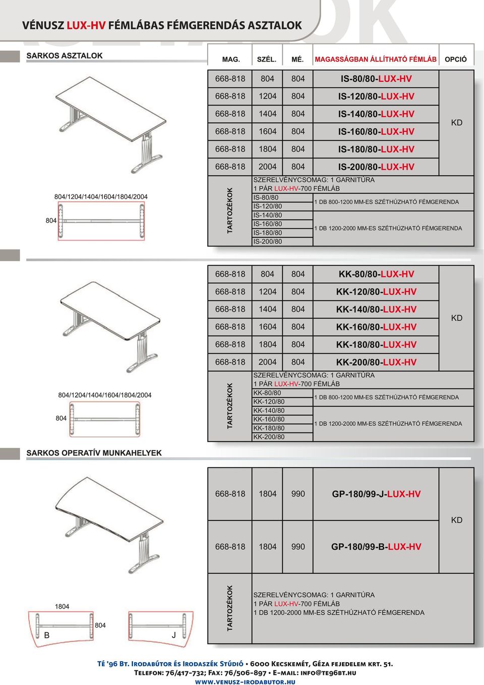 668-818 1204 804 KK-120/80-LUX-HV 668-818 1404 804 668-818 1604 804 668-818 1804 804 KK-140/80-LUX-HV KK-160/80-LUX-HV KK-180/80-LUX-HV 668-818 2004