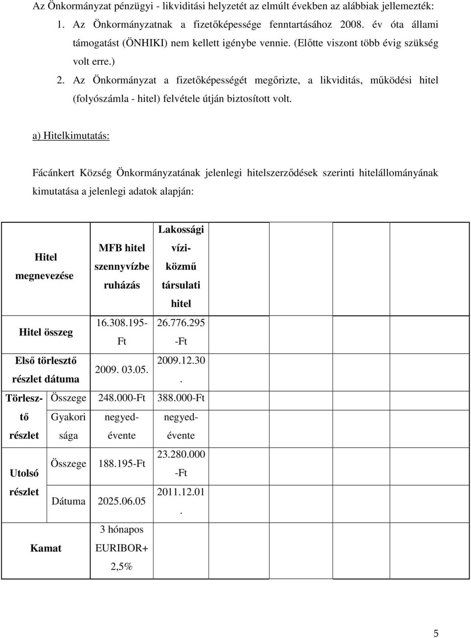 Az Önkormányzat a fizetőképességét megőrizte, a likviditás, működési hitel (folyószámla - hitel) felvétele útján biztosított volt.