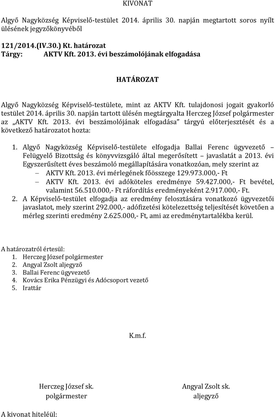 Algyő Nagyközség Képviselő-testülete elfogadja Ballai Ferenc ügyvezető Felügyelő Bizottság és könyvvizsgáló által megerősített javaslatát a 2013.