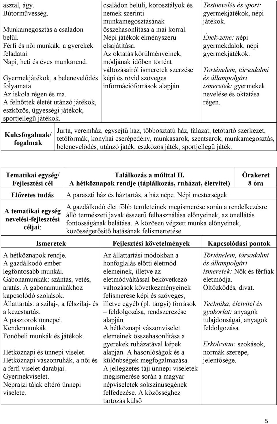 Kulcsfogalmak/ fogalmak családon belüli, korosztályok és nemek szerinti munkamegosztásának összehasonlítása a mai korral. Népi játékok élményszerű elsajátítása.