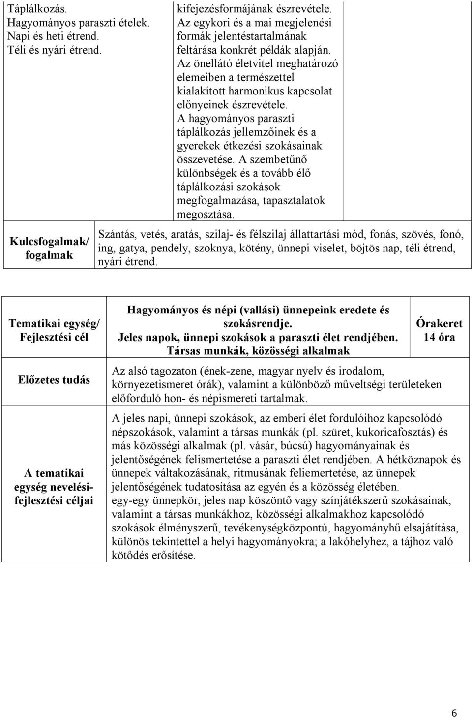 Az önellátó életvitel meghatározó elemeiben a természettel kialakított harmonikus kapcsolat előnyeinek észrevétele.