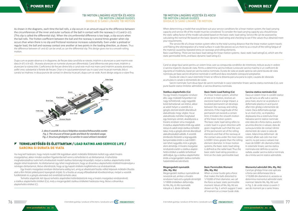 The friction coefficient between the ball and the raceway is several times greater when slip occurs than when there is no slip and frictional resistance increases substantially.