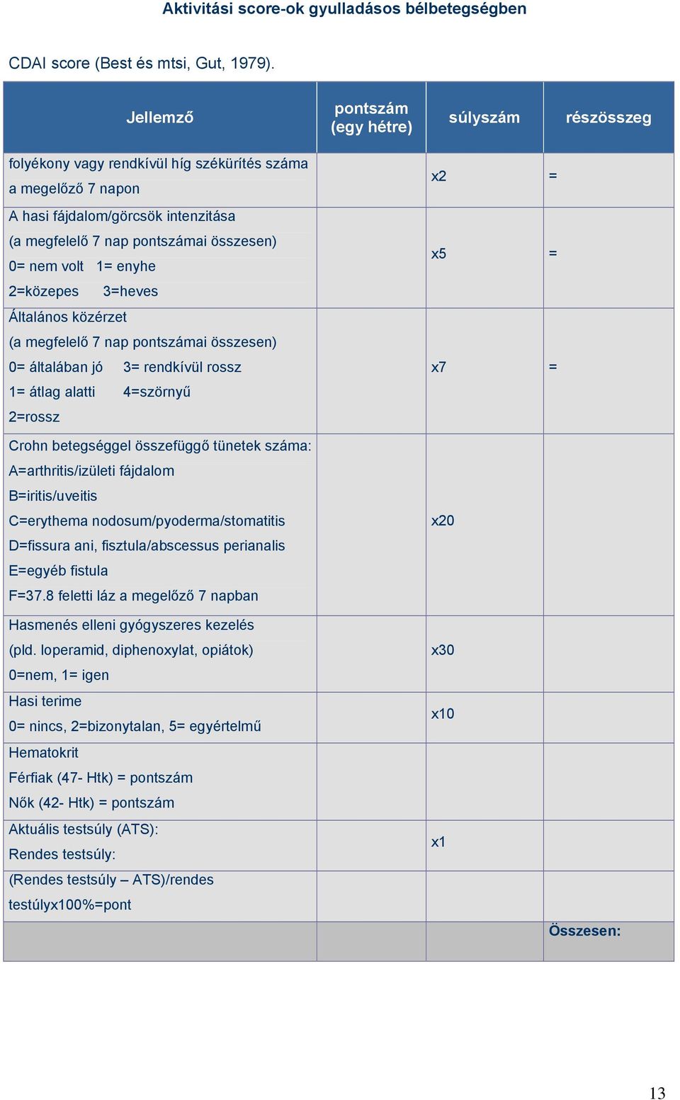 nem volt 1= enyhe x5 = 2=közepes 3=heves Általános közérzet (a megfelelő 7 nap pontszámai összesen) 0= általában jó 3= rendkívül rossz x7 = 1= átlag alatti 4=szörnyű 2=rossz Crohn betegséggel