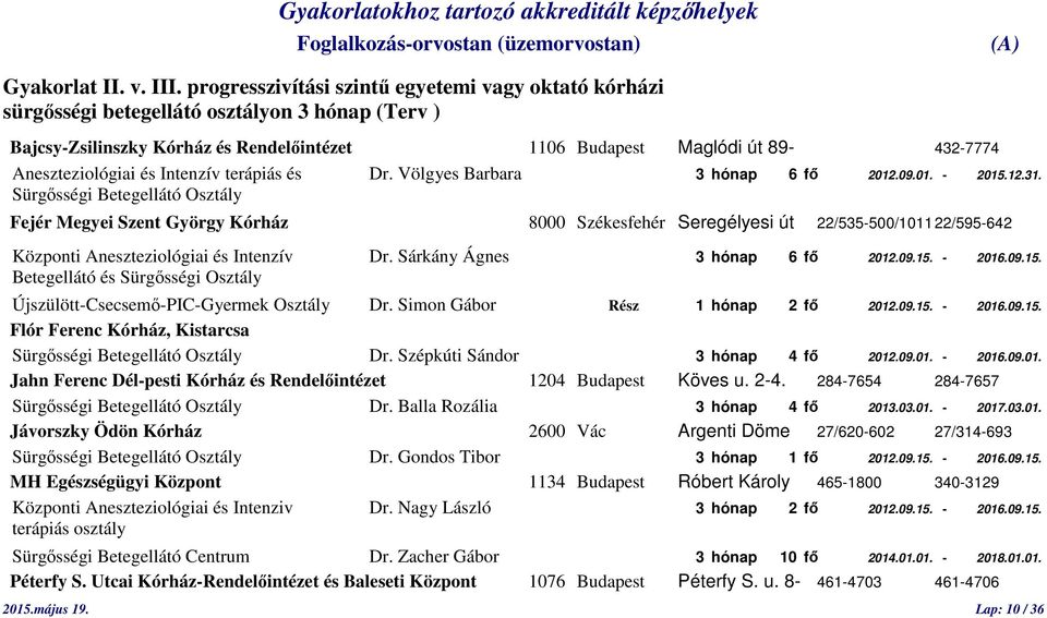 és Intenzív terápiás és Dr. Völgyes Barbara 3 hónap 6 fő 2012.09.01. - 2015.12.31.