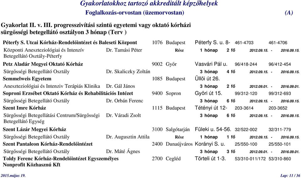 - 2016.09.15. Betegellátó Osztály-Péterfy Petz Aladár Megyei Oktató Kórház 9002 Győr Vasvári Pál u. 96/418-244 96/412-454 Sürgősségi Betegellátó Osztály Dr. Skaliczky Zoltán 3 hónap 4 fő 2012.09.15. - 2016.