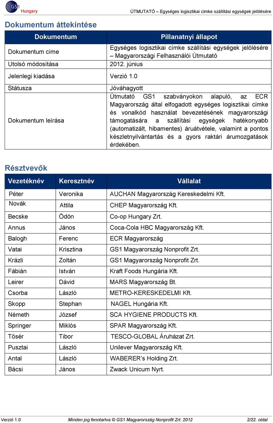 0 Státusza Dokumentum leírása Jóváhagyott Útmutató GS1 szabványokon alapuló, az ECR Magyarország által elfogadott egységes logisztikai címke és vonalkód használat bevezetésének magyarországi