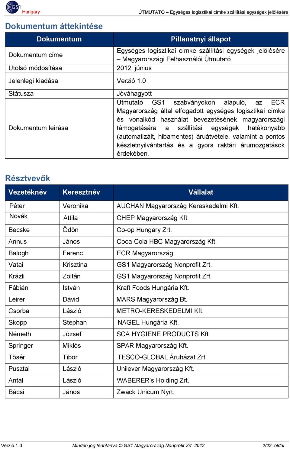 0 Státusza Dokumentum leírása Jóváhagyott Útmutató GS1 szabványokon alapuló, az ECR Magyarország által elfogadott egységes logisztikai címke és vonalkód használat bevezetésének magyarországi
