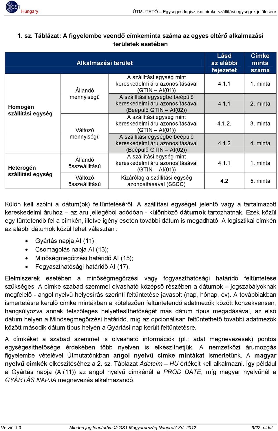 mennyiségű Állandó összeállítású Változó összeállítású A szállítási egység mint kereskedelmi áru azonosításával (GTIN AI(01)) A szállítási egységbe beépülő kereskedelmi áru azonosításával (Beépülő