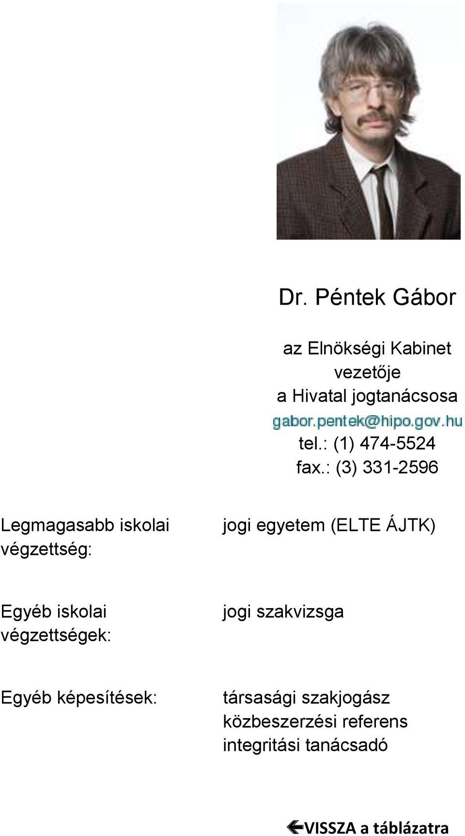 : (3) 331-2596 Legmagasabb iskolai végzettség: jogi egyetem (ELTE ÁJTK)