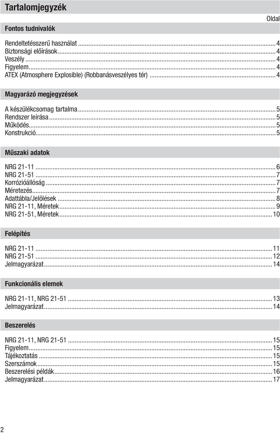 ..5 Műszaki adatok NRG 21-11...6 NRG 21-51...7 Korrózióállóság...7 Méretezés...7 Adattábla/Jelölések...8 NRG 21-11, Méretek...9 NRG 21-51, Méretek...10 Felépítés NRG 21-11.