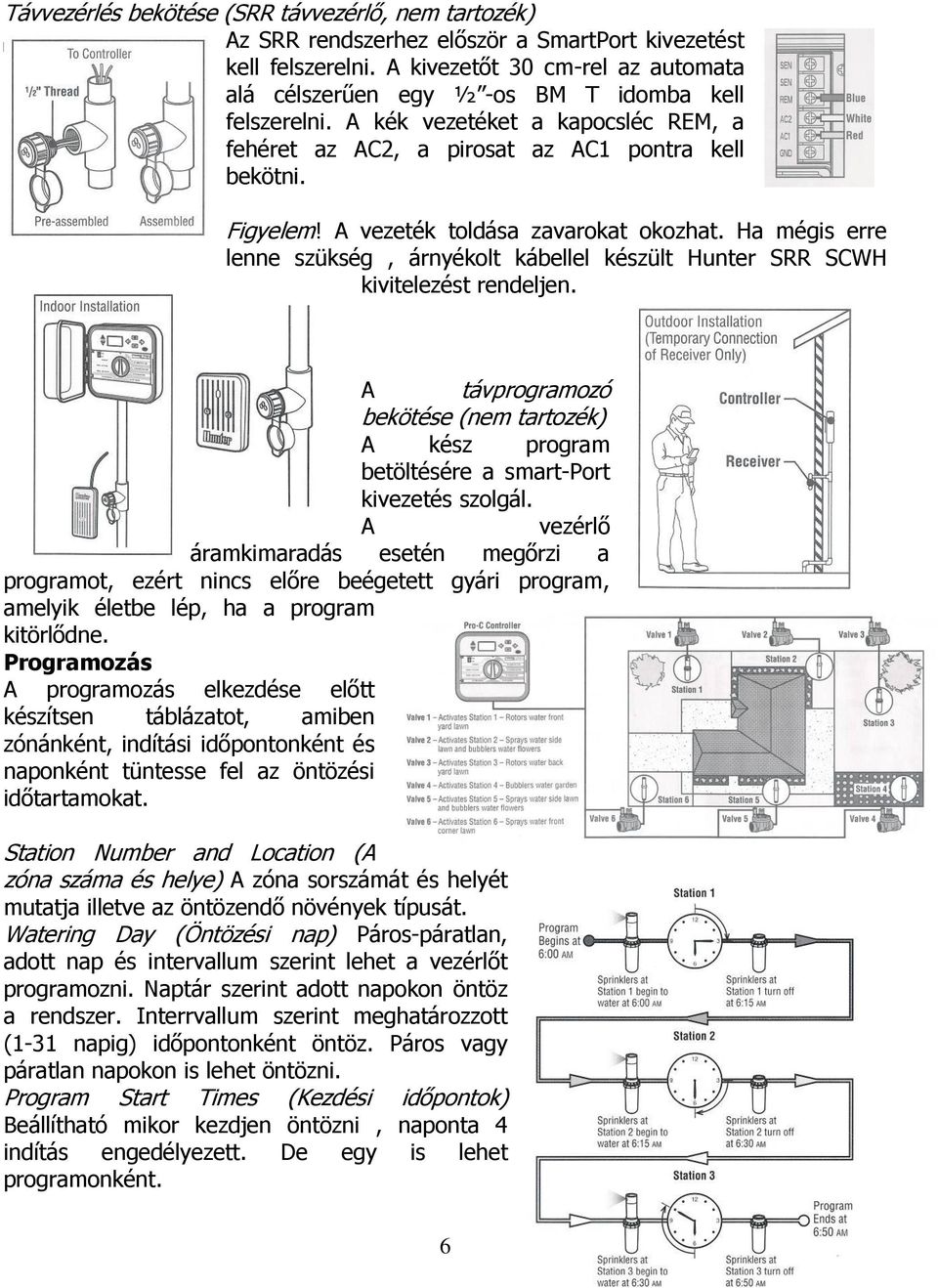 A vezeték toldása zavarokat okozhat. Ha mégis erre lenne szükség, árnyékolt kábellel készült Hunter SRR SCWH kivitelezést rendeljen.