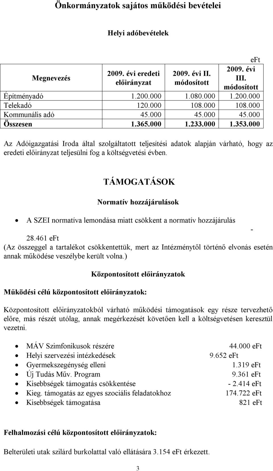 TÁMOGATÁSOK Normatív hozzájárulások A SZEI normatíva lemondása miatt csökkent a normatív hozzájárulás - 28.