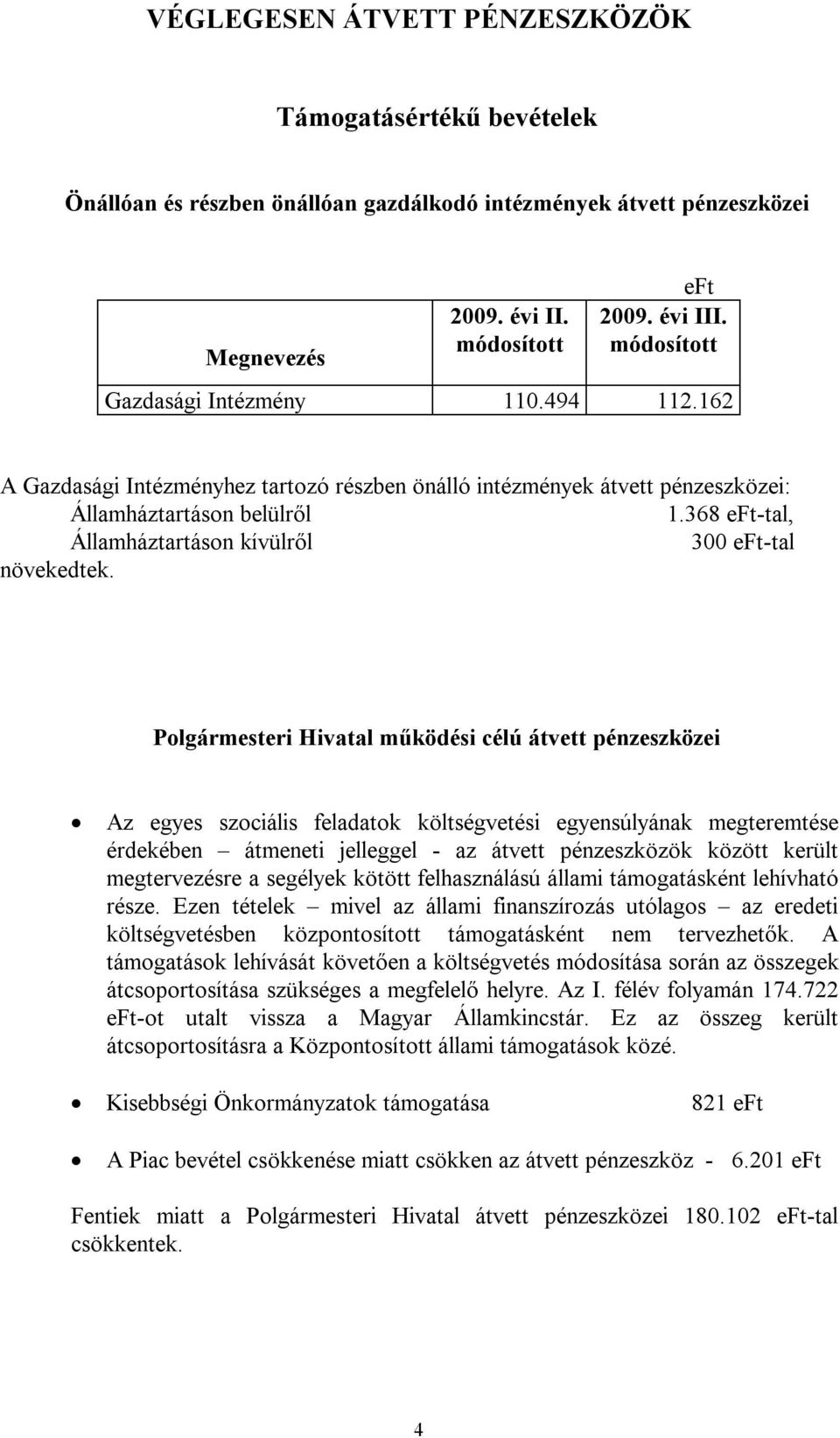 Polgármesteri Hivatal működési célú átvett pénzeszközei Az egyes szociális feladatok költségvetési egyensúlyának megteremtése érdekében átmeneti jelleggel - az átvett pénzeszközök között került