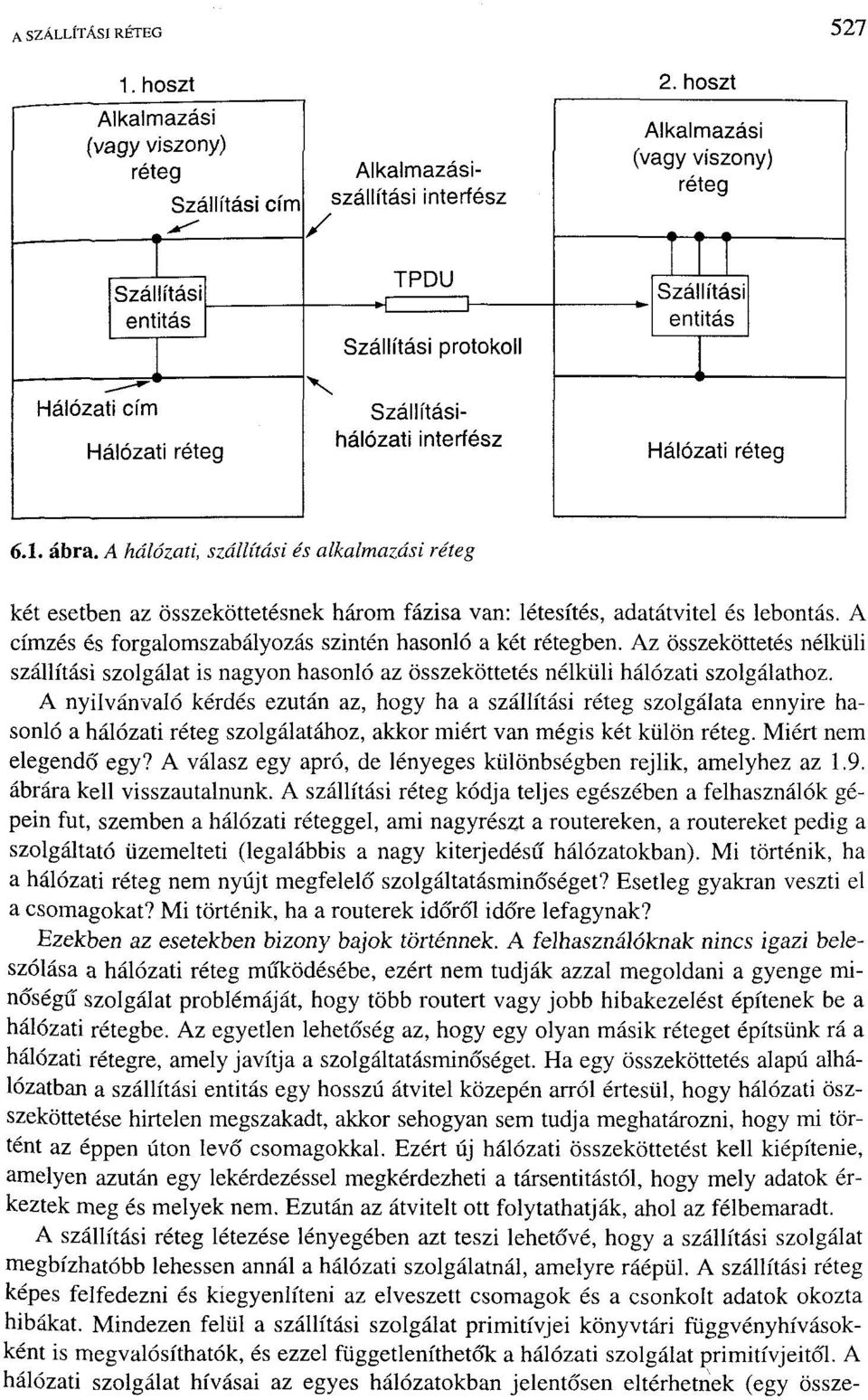 A hálózati, szállítási és alkalmazási réteg két esetben az összeköttetésnek három fázisa van: létesítés, adatátvitel és lebontás. A címzés és forgalomszabályozás szintén hasonló a két rétegben.