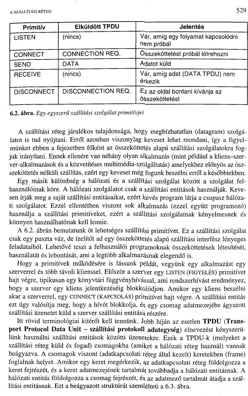 Egy egyszerű szállítási szolgálat primitívjei A szállítási réteg járulékos tulajdonsága, hogy megbízhatatlan (datagram) szolgálatot is tud nyújtani.