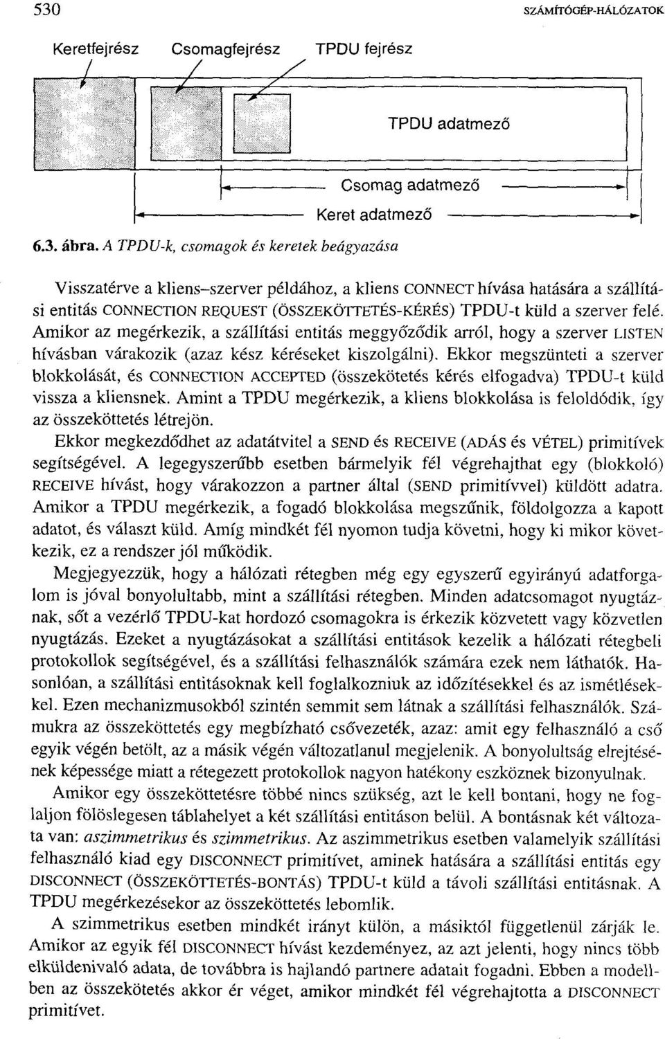felé. Amikor az megérkezik, a szállítási entitás meggyőződik arról, hogy a szerver LISTEN hívásban várakozik (azaz kész kéréseket kiszolgálni).