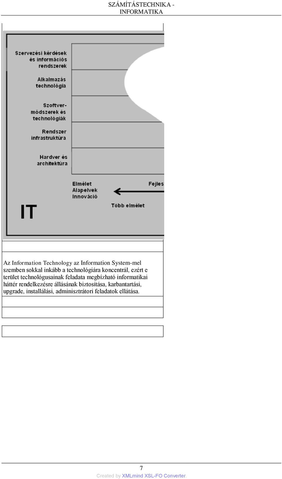 technológusainak feladata megbízható informatikai háttér rendelkezésre