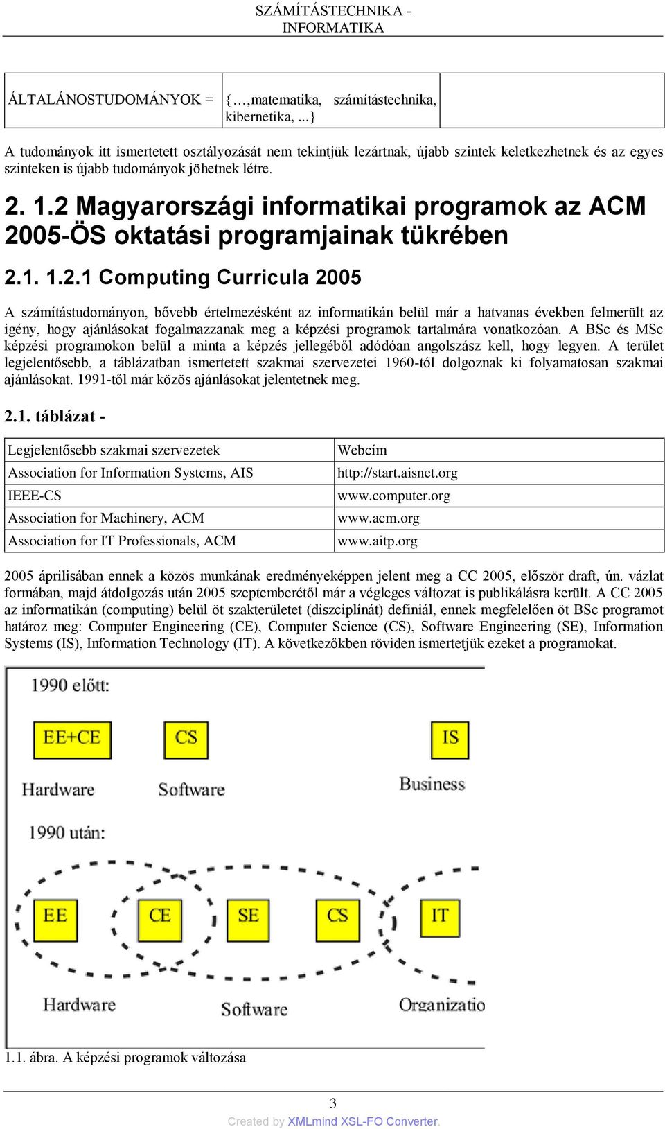 2 Magyarországi informatikai programok az ACM 2005-ÖS oktatási programjainak tükrében 2.1. 1.2.1 Computing Curricula 2005 A számítástudományon, bővebb értelmezésként az informatikán belül már a