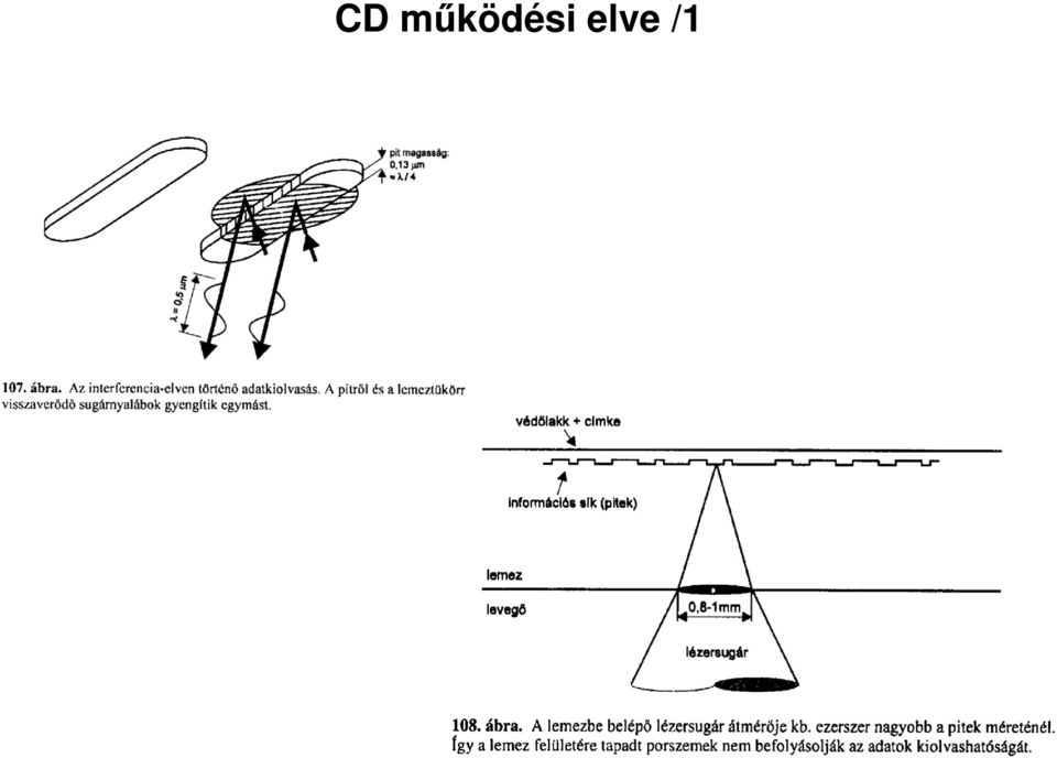 elve /1