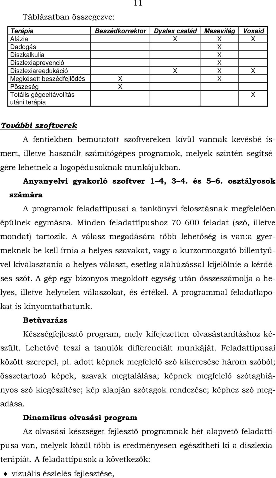 segítségére lehetnek a logopédusoknak munkájukban. Anyanyelvi gyakorló szoftver 1 4, 3 4. és 5 6. osztályosok számára A programok feladattípusai a tankönyvi felosztásnak megfelelően épülnek egymásra.